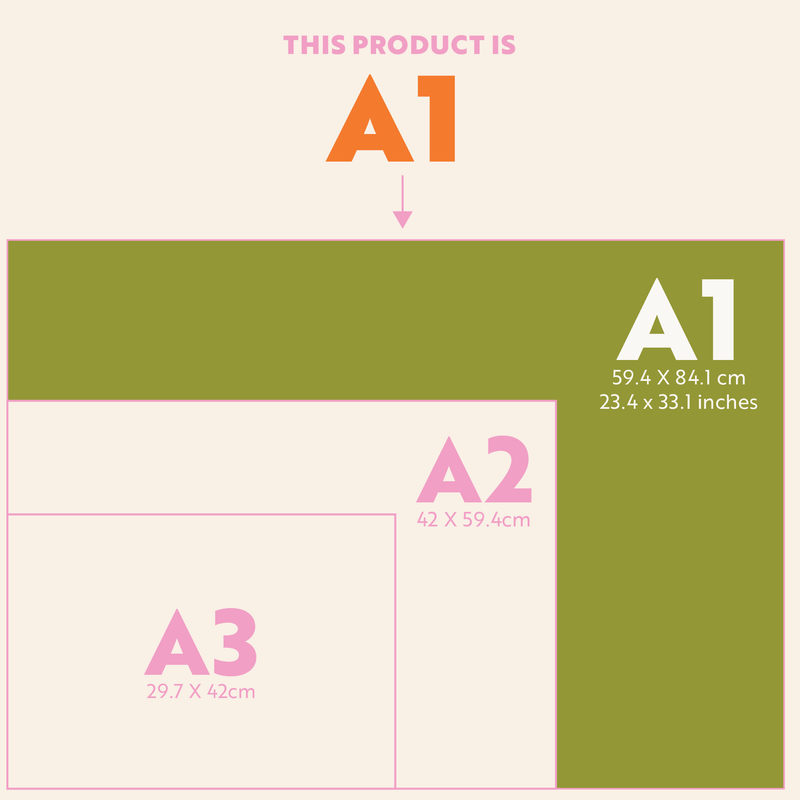 2025 A1 Year Wall Planner - This is the Year